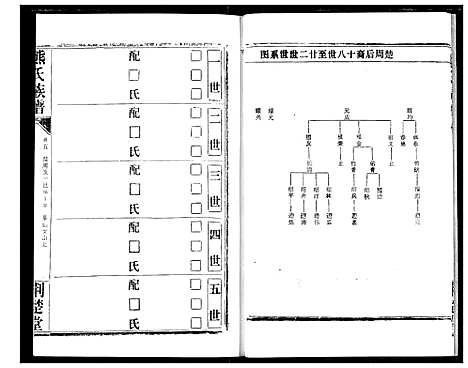 [熊]熊氏宗谱 (湖北) 熊氏家谱_十一.pdf