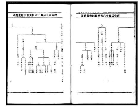 [熊]熊氏宗谱 (湖北) 熊氏家谱_十二.pdf