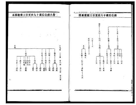 [熊]熊氏宗谱 (湖北) 熊氏家谱_十二.pdf