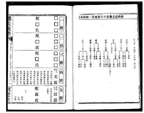 [熊]熊氏宗谱 (湖北) 熊氏家谱_十六.pdf