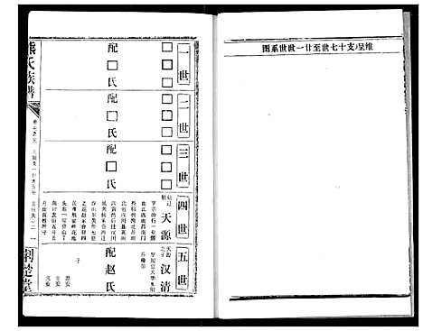 [熊]熊氏宗谱 (湖北) 熊氏家谱_十七.pdf