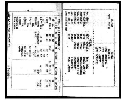 [熊]熊氏宗谱 (湖北) 熊氏家谱_一.pdf