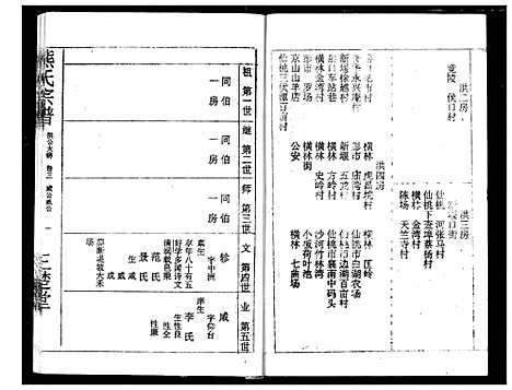 [熊]熊氏宗谱 (湖北) 熊氏家谱_二.pdf