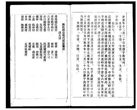 [熊]熊氏宗谱 (湖北) 熊氏家谱_三.pdf