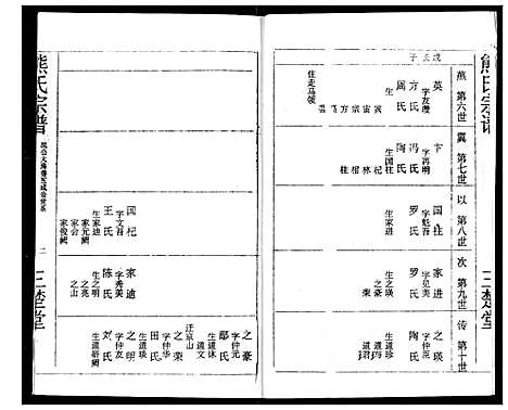 [熊]熊氏宗谱 (湖北) 熊氏家谱_四.pdf