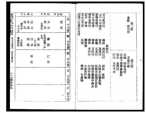 [熊]熊氏宗谱 (湖北) 熊氏家谱_五.pdf