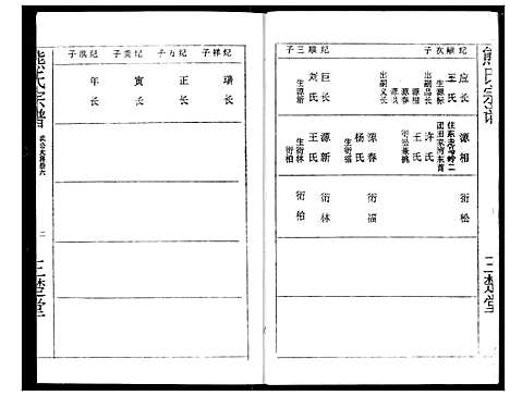 [熊]熊氏宗谱 (湖北) 熊氏家谱_五.pdf