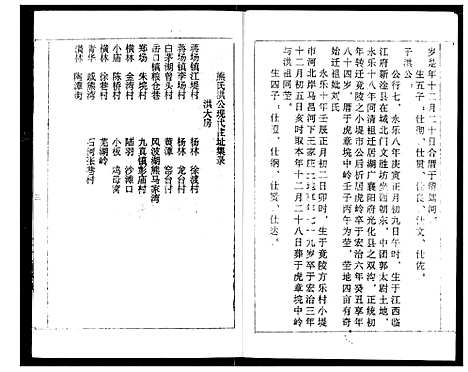 [熊]熊氏宗谱 (湖北) 熊氏家谱_七.pdf