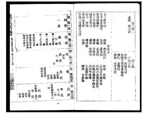 [熊]熊氏宗谱 (湖北) 熊氏家谱_七.pdf