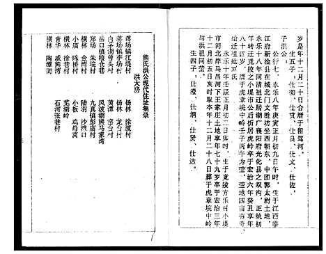 [熊]熊氏宗谱 (湖北) 熊氏家谱_八.pdf