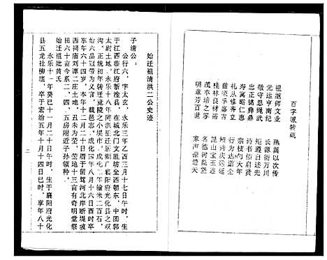 [熊]熊氏宗谱 (湖北) 熊氏家谱_九.pdf