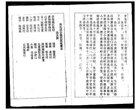 [熊]熊氏宗谱 (湖北) 熊氏家谱_九.pdf