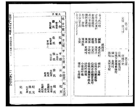 [熊]熊氏宗谱 (湖北) 熊氏家谱_九.pdf