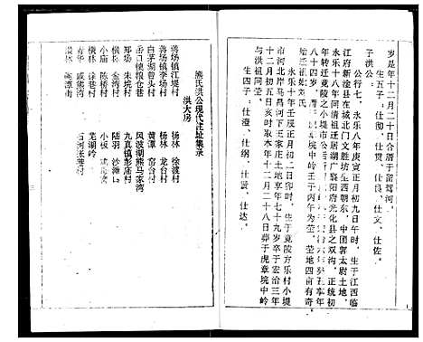 [熊]熊氏宗谱 (湖北) 熊氏家谱_十.pdf