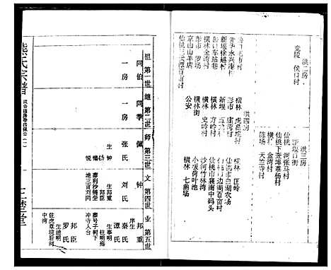 [熊]熊氏宗谱 (湖北) 熊氏家谱_十.pdf