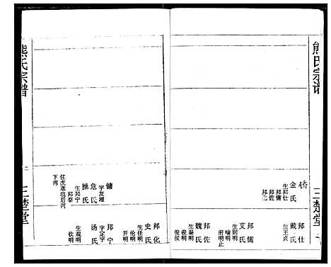 [熊]熊氏宗谱 (湖北) 熊氏家谱_十.pdf