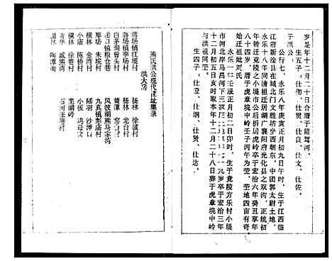 [熊]熊氏宗谱 (湖北) 熊氏家谱_十一.pdf