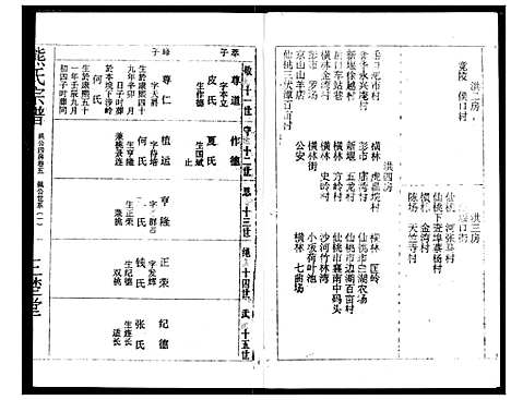 [熊]熊氏宗谱 (湖北) 熊氏家谱_十一.pdf