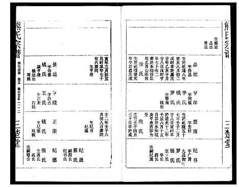 [熊]熊氏宗谱 (湖北) 熊氏家谱_十一.pdf