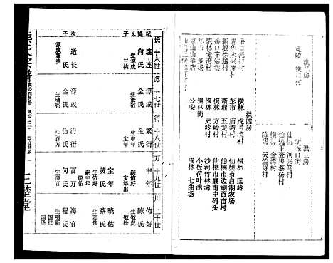 [熊]熊氏宗谱 (湖北) 熊氏家谱_十二.pdf