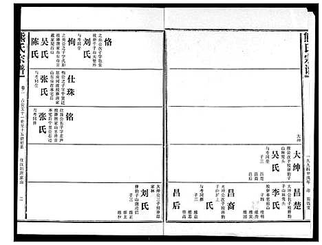 [熊]熊氏宗谱 (湖北) 熊氏家谱_二.pdf