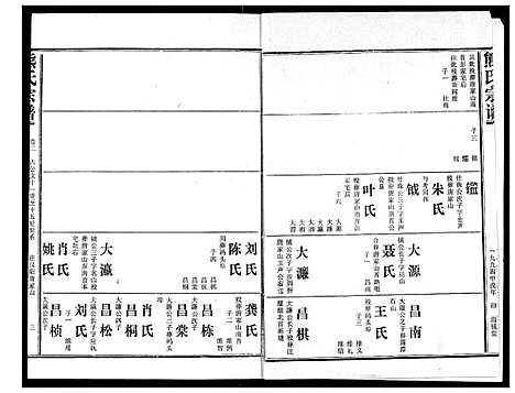 [熊]熊氏宗谱 (湖北) 熊氏家谱_二.pdf