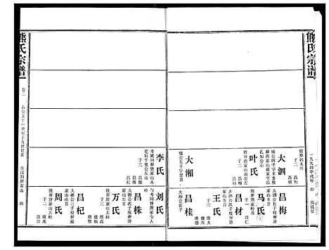 [熊]熊氏宗谱 (湖北) 熊氏家谱_二.pdf