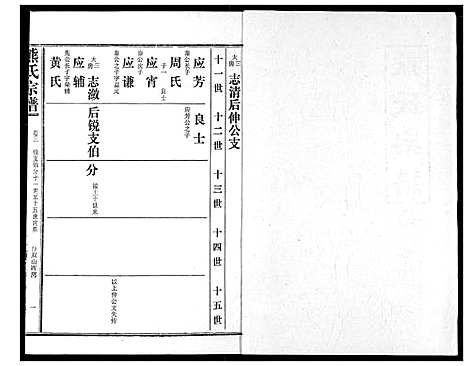 [熊]熊氏宗谱 (湖北) 熊氏家谱_三.pdf