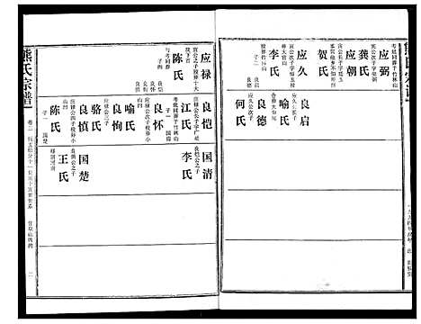 [熊]熊氏宗谱 (湖北) 熊氏家谱_三.pdf