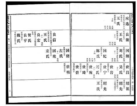 [熊]熊氏宗谱 (湖北) 熊氏家谱_三.pdf