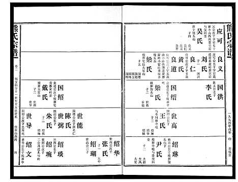 [熊]熊氏宗谱 (湖北) 熊氏家谱_三.pdf