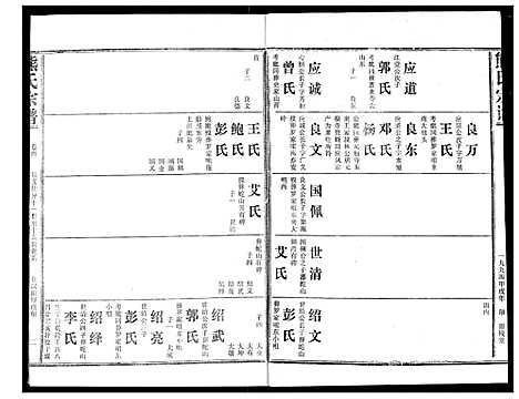 [熊]熊氏宗谱 (湖北) 熊氏家谱_四.pdf