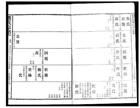 [熊]熊氏宗谱 (湖北) 熊氏家谱_四.pdf