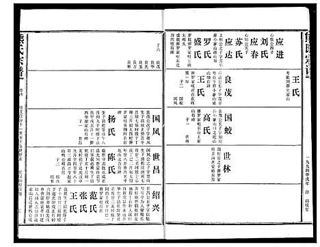 [熊]熊氏宗谱 (湖北) 熊氏家谱_四.pdf