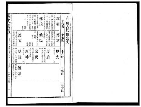 [熊]熊氏宗谱 (湖北) 熊氏家谱_五.pdf