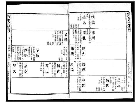 [熊]熊氏宗谱 (湖北) 熊氏家谱_五.pdf