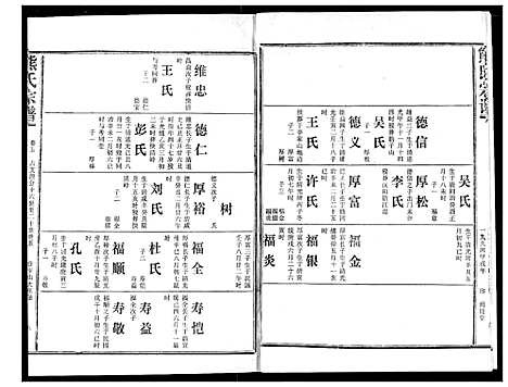 [熊]熊氏宗谱 (湖北) 熊氏家谱_五.pdf