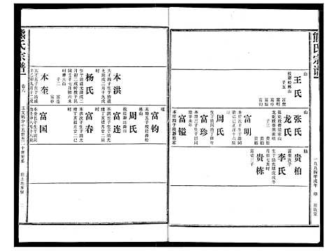 [熊]熊氏宗谱 (湖北) 熊氏家谱_六.pdf