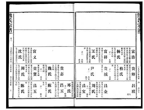 [熊]熊氏宗谱 (湖北) 熊氏家谱_六.pdf