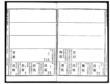 [熊]熊氏宗谱 (湖北) 熊氏家谱_七.pdf