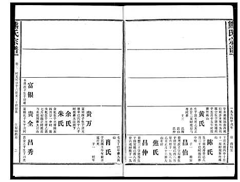 [熊]熊氏宗谱 (湖北) 熊氏家谱_七.pdf