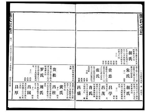 [熊]熊氏宗谱 (湖北) 熊氏家谱_七.pdf