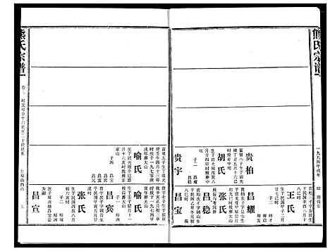 [熊]熊氏宗谱 (湖北) 熊氏家谱_七.pdf