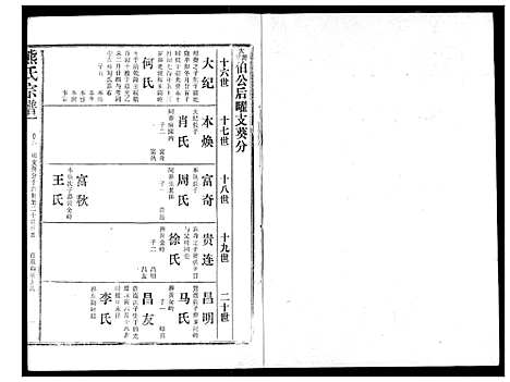 [熊]熊氏宗谱 (湖北) 熊氏家谱_八.pdf