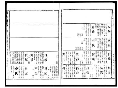 [熊]熊氏宗谱 (湖北) 熊氏家谱_八.pdf