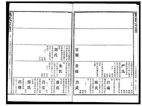 [熊]熊氏宗谱 (湖北) 熊氏家谱_八.pdf