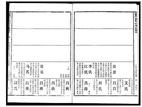 [熊]熊氏宗谱 (湖北) 熊氏家谱_八.pdf