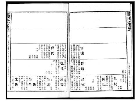 [熊]熊氏宗谱 (湖北) 熊氏家谱_八.pdf