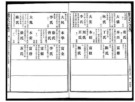 [熊]熊氏宗谱 (湖北) 熊氏家谱_十.pdf