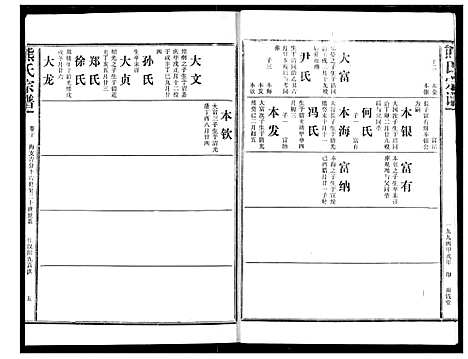 [熊]熊氏宗谱 (湖北) 熊氏家谱_十.pdf